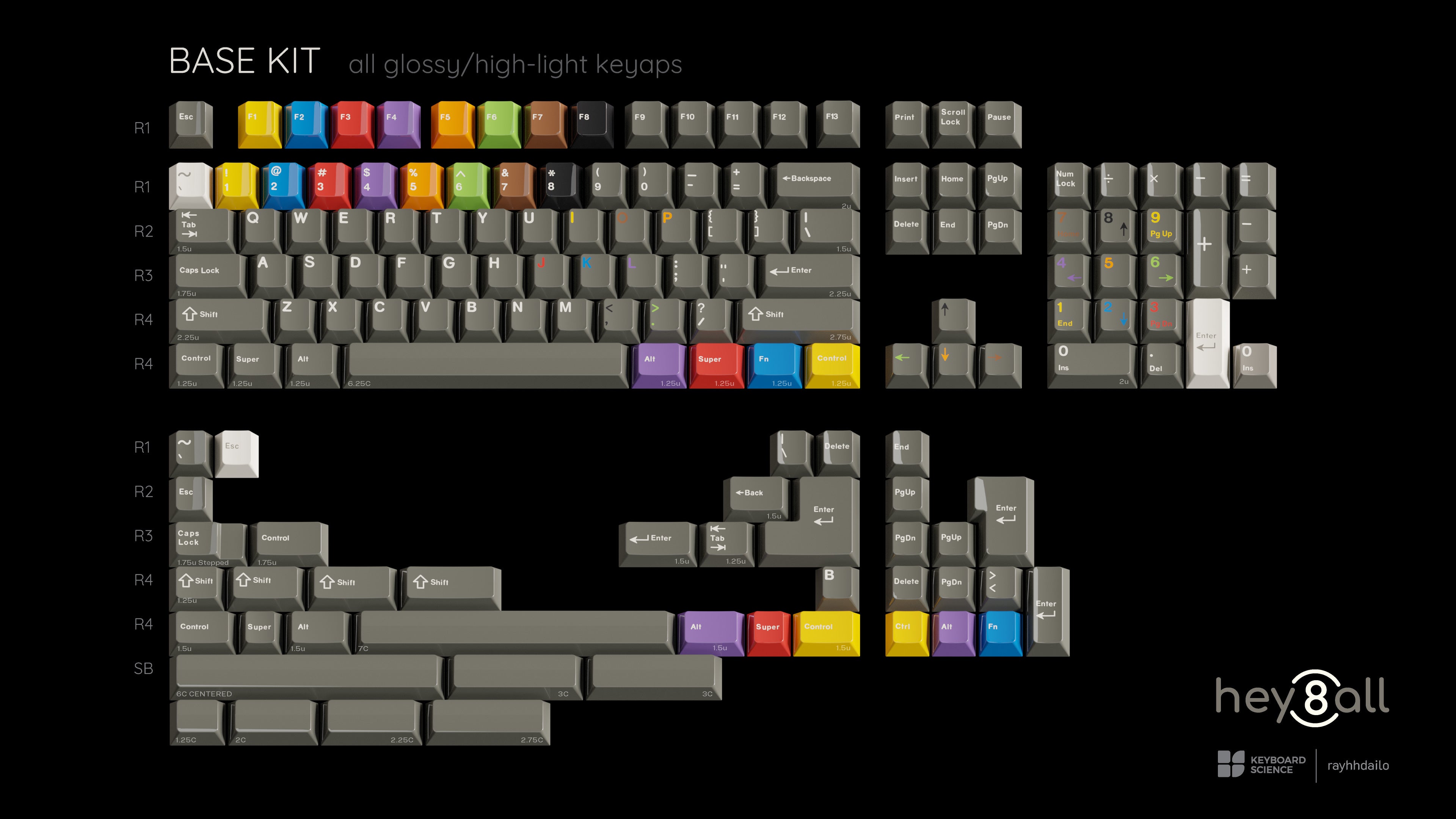 KBS Heyball Keycaps